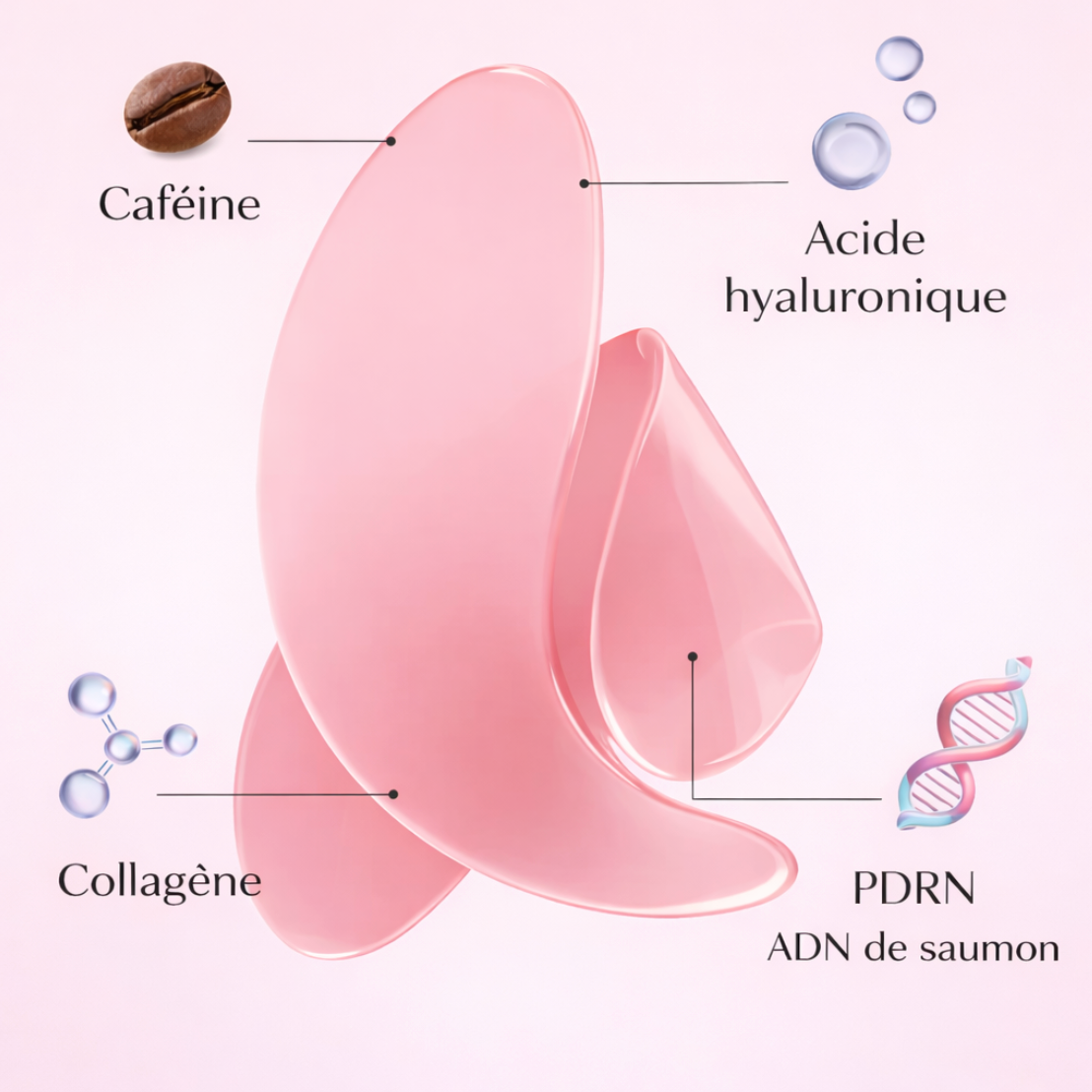 Patchs Hydrogel Nivy Paris - Soin du Regard 360°