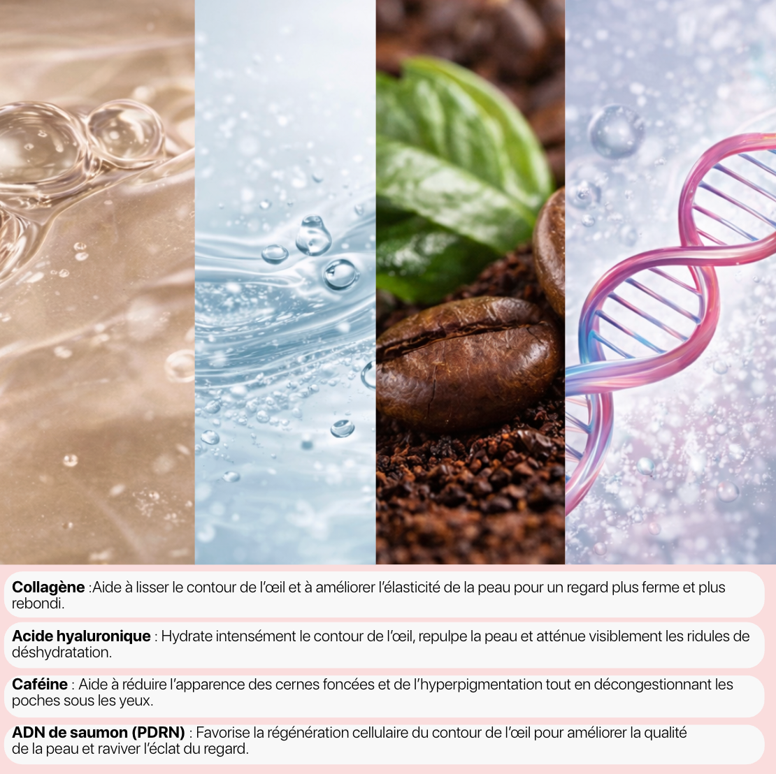 Patchs Hydrogel Nivy Paris - Soin du Regard 360°